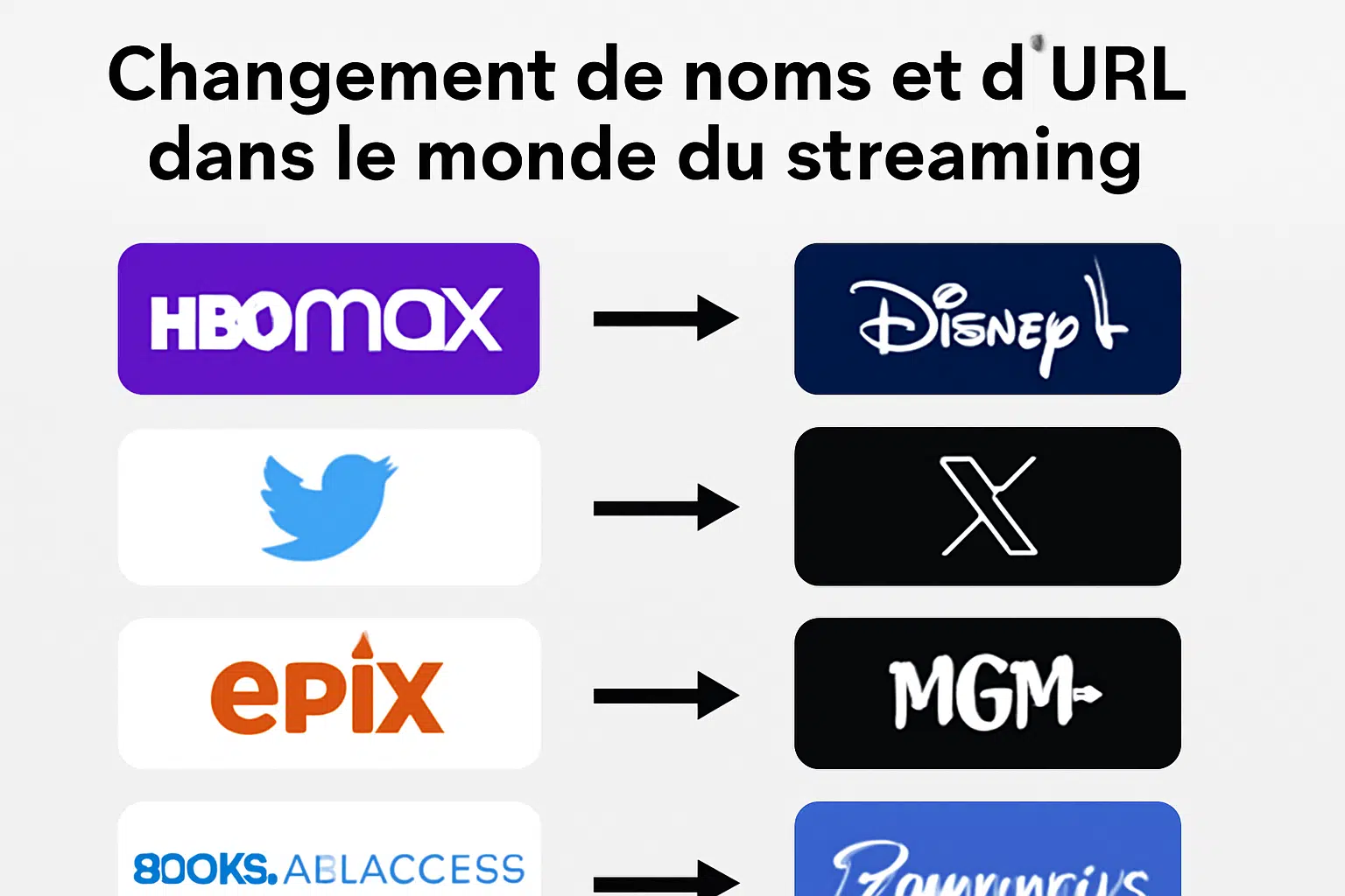 découvrez la nouvelle url officielle de flemmix pour accéder facilement à son site. restez connecté et explorez toutes nos offres et services en un clic.