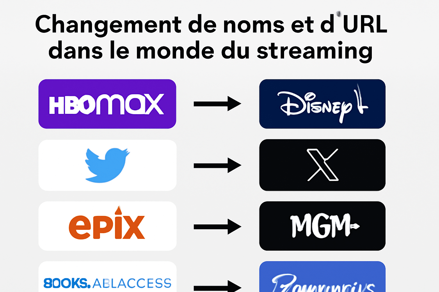 découvrez la nouvelle url officielle de flemmix pour accéder facilement à son site. restez connecté et explorez toutes nos offres et services en un clic.