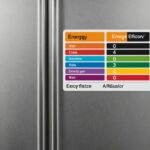 Étiquette énergie colorée A à G sur la porte d'un réfrigérateur en showroom